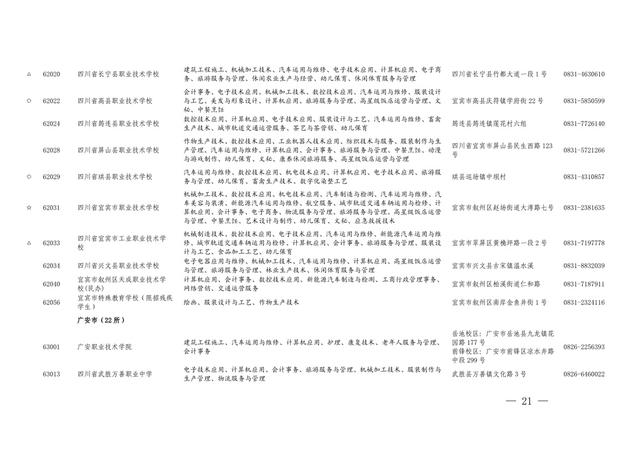 四川的職業(yè)學校招生(四川航天職業(yè)學校2021招生)