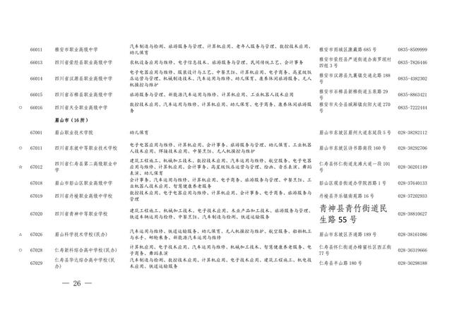 四川的職業(yè)學校招生(四川航天職業(yè)學校2021招生)