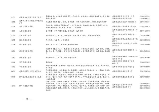 四川的職業(yè)學校招生(四川航天職業(yè)學校2021招生)