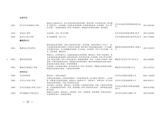 四川的職業(yè)學校招生(四川航天職業(yè)學校2021招生)