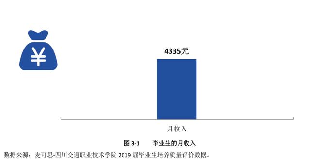 四川交通職業(yè)學(xué)校(四川交通職業(yè)學(xué)校官網(wǎng))