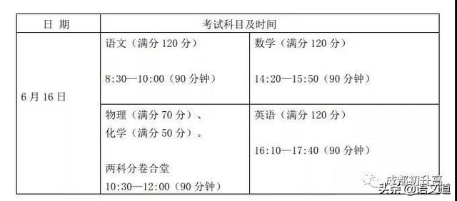 成都普高有哪些學(xué)校(成都普高有哪些學(xué)校及錄取分?jǐn)?shù)線)