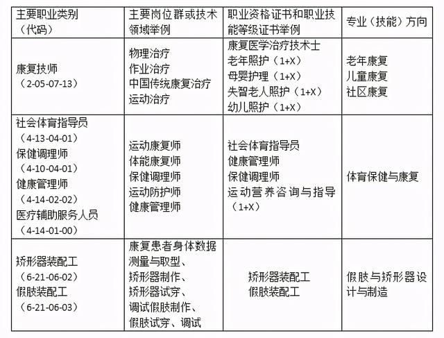 四川鐵路專業(yè)哪個學(xué)校好(四川哪個鐵路學(xué)校更好)