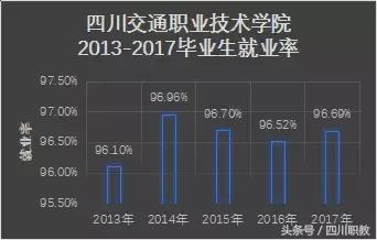 四川比較好的中職學(xué)校(四川比較好的中職學(xué)校名單)