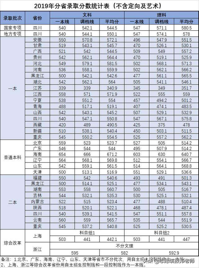 成都信息技術(shù)學(xué)校好不好(成都信息技術(shù)學(xué)校在哪里)