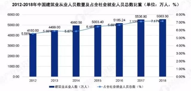 四川的土木工程學校有哪些(四川土木工程本科哪個學校好些)圖2