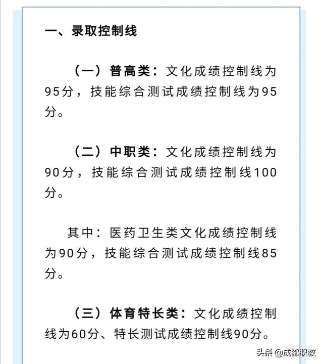 成都大專最低分?jǐn)?shù)線(2020年浙江大專最低分?jǐn)?shù)線)