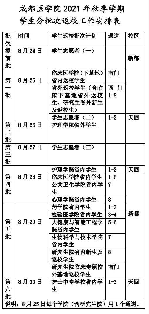 成都職業(yè)技術(shù)學院官網(wǎng)教務(wù)系統(tǒng)(成都職業(yè)技術(shù)學院官網(wǎng)教師窗口密碼忘了怎么)