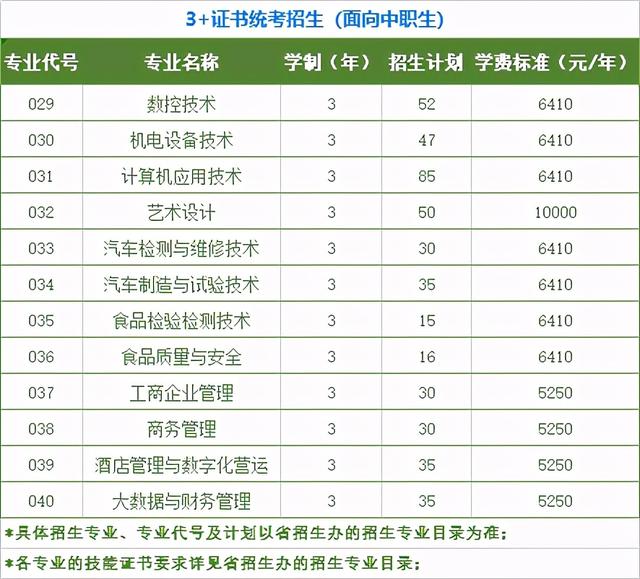 佛山技校哪個最好(佛山最好的技校排名)