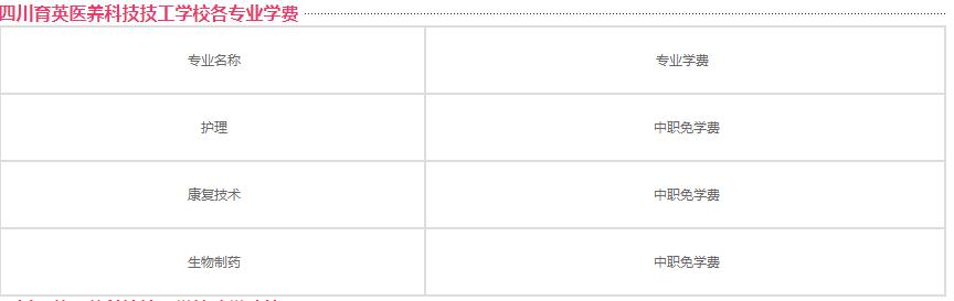 四川省衛(wèi)生學校學費多少錢(東莞衛(wèi)生學校學費多少)