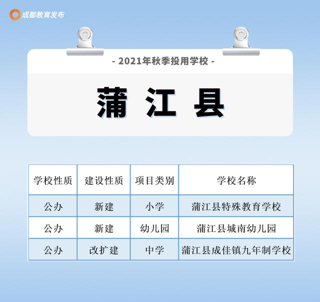 成都周圍的職業(yè)學(xué)校(成都航空旅游職業(yè)學(xué)校)