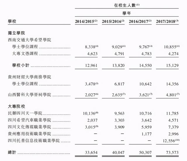 四川共青中等職業(yè)學(xué)校(江西共青高科中等職業(yè)學(xué)校)