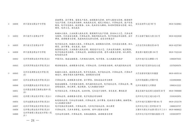 四川技術(shù)學校招生(四川警察學校招生要求)