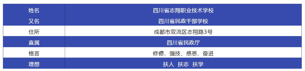 四川職業(yè)航空學校學費是多少(四川天府航空職業(yè)學校怎么樣)