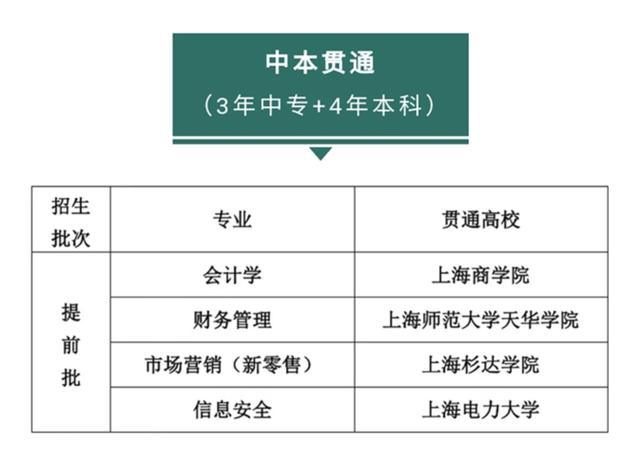 2021年技校招生(烏魯木齊技校2021招生)