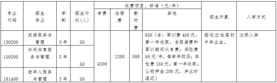 成都科華職業(yè)技術(shù)學(xué)校(成都科華職業(yè)技術(shù)學(xué)校官網(wǎng))