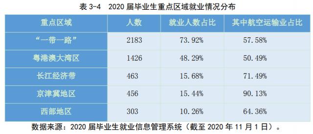 成都航空職業(yè)技術(shù)學(xué)校哪家好(成都航空職業(yè)技術(shù)學(xué)院分?jǐn)?shù)線)