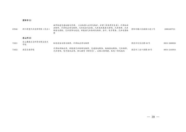 四川職業(yè)學(xué)校的專業(yè)(四川西南航空職業(yè)學(xué)校專業(yè))