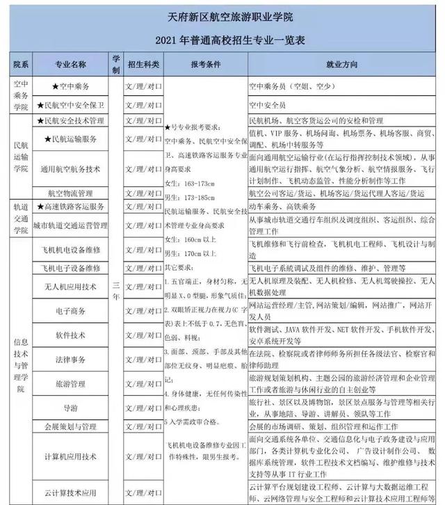 四川電力職業(yè)學校收費(中牟電力職業(yè)學校)