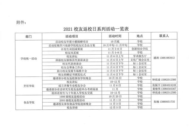 四川旅游學(xué)校在哪里(四川旅游職業(yè)學(xué)校)