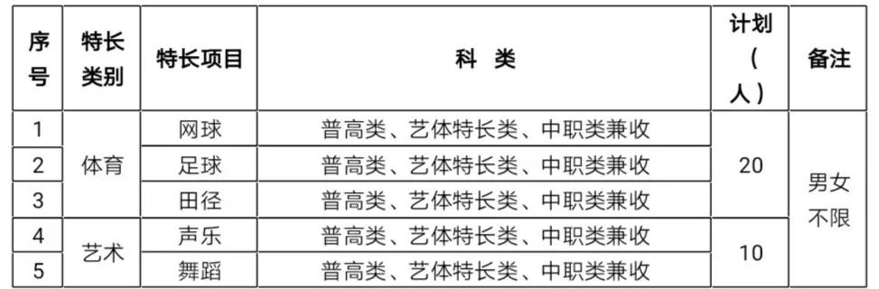 雅安職業(yè)學(xué)校(四川雅安職業(yè)學(xué)校)