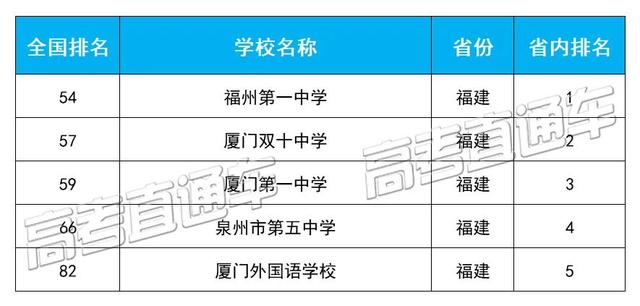 四川學(xué)校哪個(gè)好(四川學(xué)會(huì)計(jì)哪個(gè)學(xué)校好)