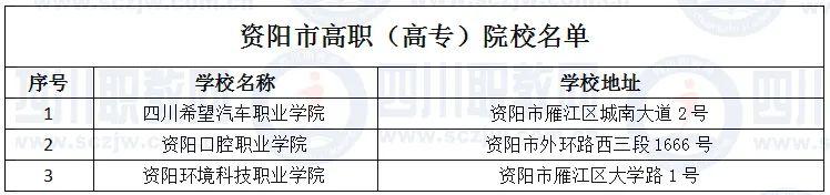 成都所有的職業(yè)學(xué)校(成都航空旅游職業(yè)學(xué)校)