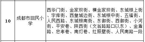 成都公辦學(xué)校有哪些(成都單招公辦學(xué)校有哪些)