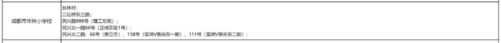 成都公辦學(xué)校有哪些(成都單招公辦學(xué)校有哪些)