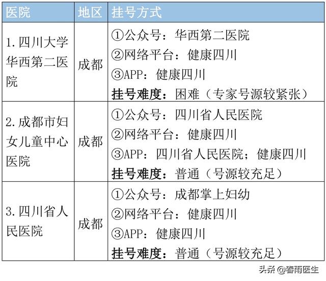 四川職業(yè)技術(shù)學(xué)校哪家好(四川建筑職業(yè)技術(shù)學(xué)校)圖3