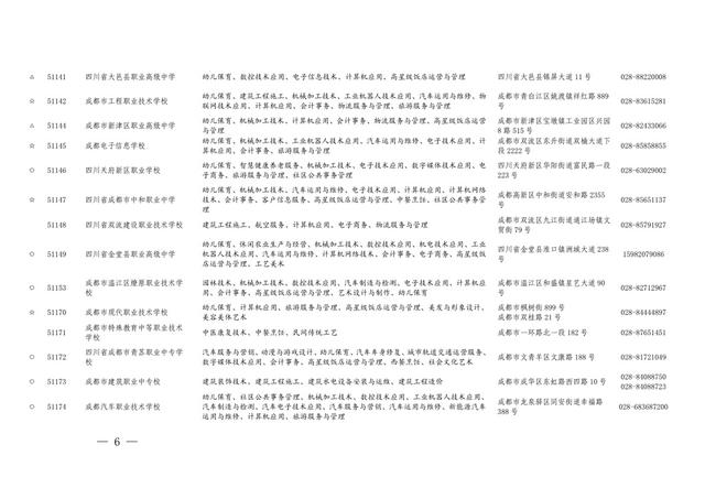 四川高中職業(yè)學(xué)校(劍閣職中扛把子)