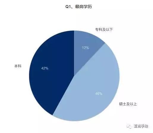 室內(nèi)設(shè)計(jì)專業(yè)就業(yè)前景(室內(nèi)設(shè)計(jì)專業(yè)就業(yè)前景和就業(yè)方向)