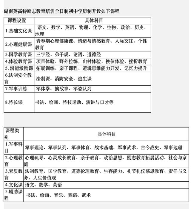 成都中山職業(yè)技術學校(成都中山職業(yè)技術學校是不是要倒了)圖2