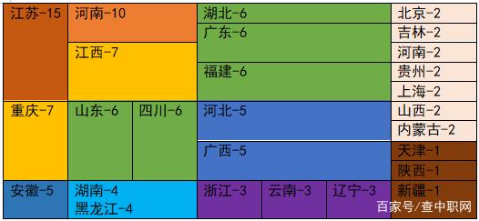 四川電競職業(yè)學校(重慶電競職業(yè)學校)