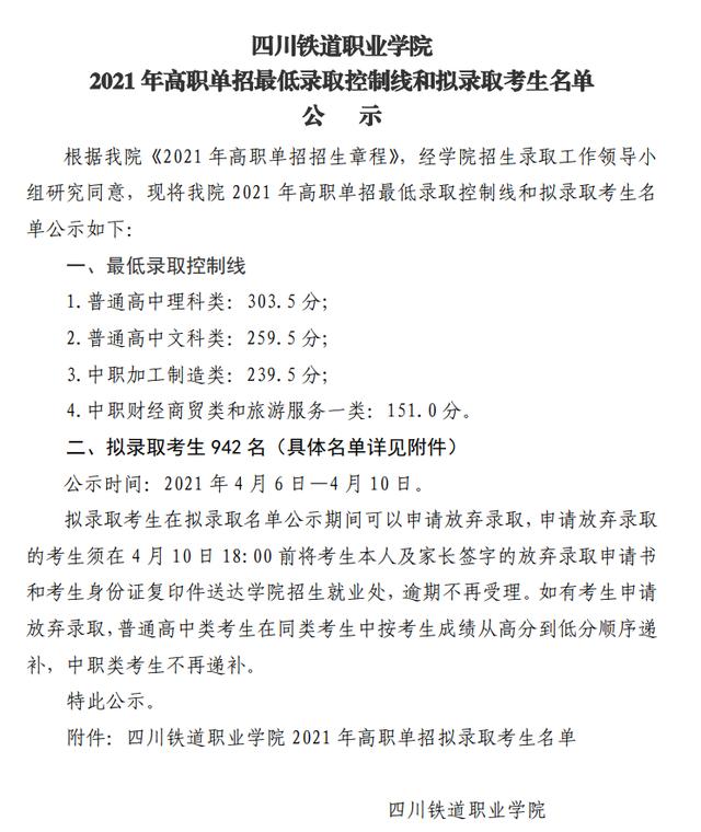 成都職高錄取分?jǐn)?shù)線2021(成都職業(yè)技術(shù)學(xué)院職高錄取分?jǐn)?shù)線)