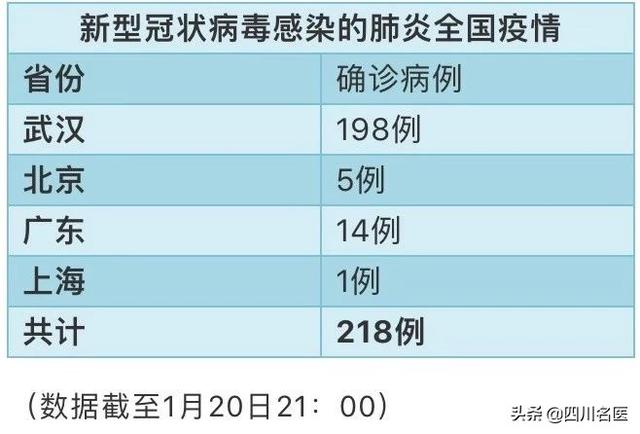 四川護理職業(yè)學(xué)院附屬醫(yī)院怎么樣(成都航天醫(yī)院)圖3