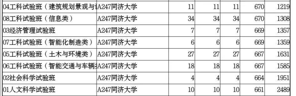 成都軌道交通學(xué)校哪個(gè)好(成都軌道交通學(xué)校官網(wǎng))